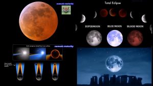 Video zum Super Blue Blood Moon am 31. Januar 2018